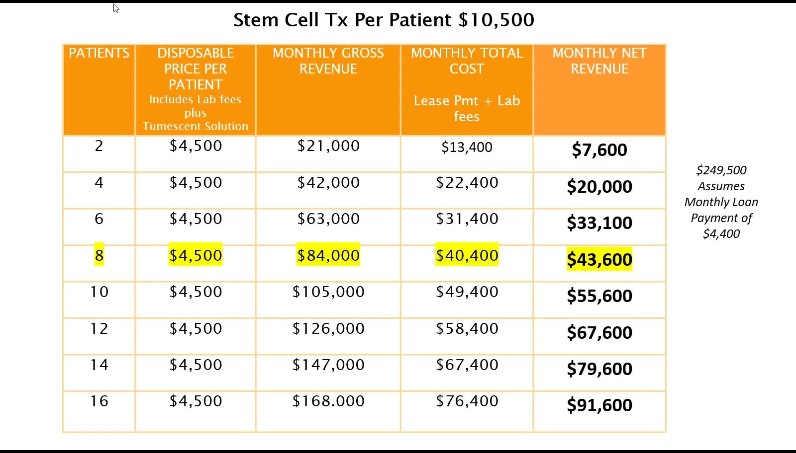 FunSculpting Revenue Webinar Replay — Jan 8, 2026